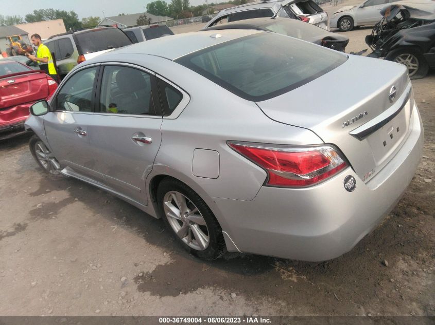 2015 NISSAN ALTIMA 2.5 SL - 1N4AL3AP6FN347620