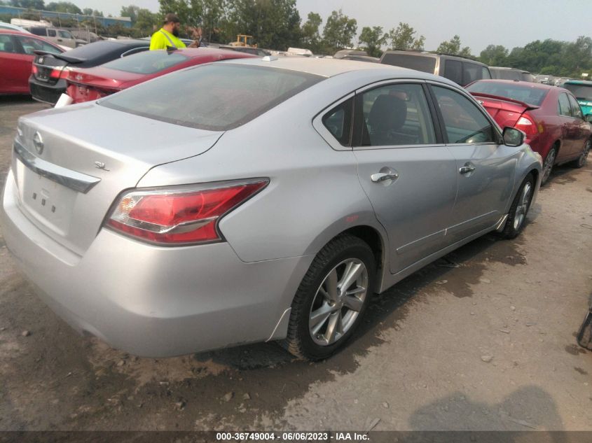 2015 NISSAN ALTIMA 2.5 SL - 1N4AL3AP6FN347620