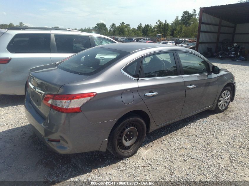 2015 NISSAN SENTRA S - 3N1AB7AP2FY254345