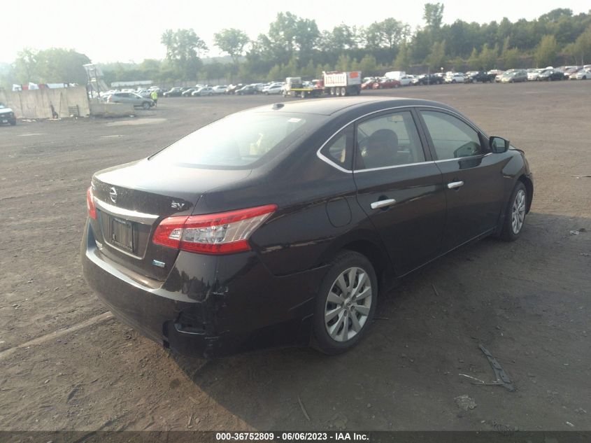 2013 NISSAN SENTRA SV - 1N4AB7APXDN909042