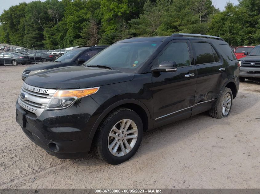 2015 FORD EXPLORER XLT - 1FM5K8D8XFGA63875