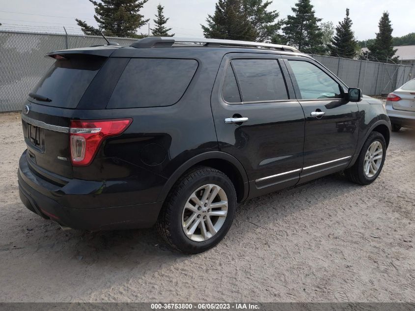 2015 FORD EXPLORER XLT - 1FM5K8D8XFGA63875