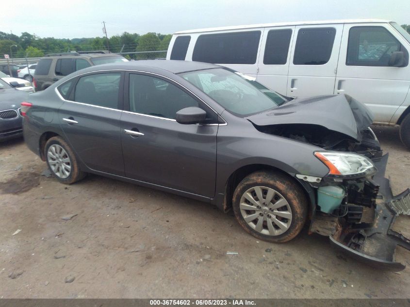 2015 NISSAN SENTRA SV - 3N1AB7AP8FL671613