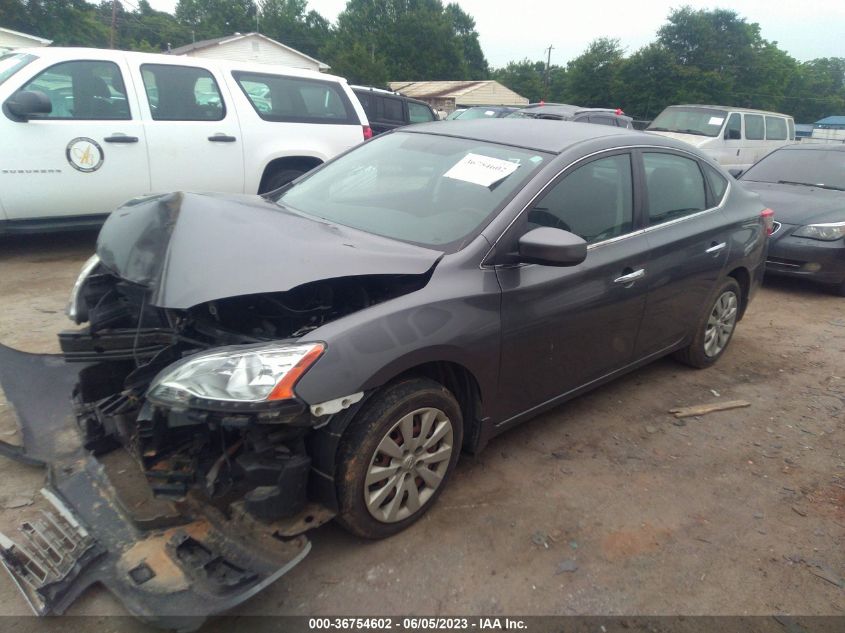 2015 NISSAN SENTRA SV - 3N1AB7AP8FL671613