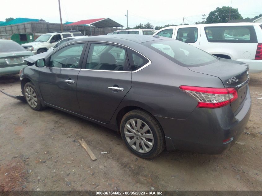 2015 NISSAN SENTRA SV - 3N1AB7AP8FL671613