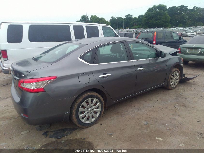 2015 NISSAN SENTRA SV - 3N1AB7AP8FL671613