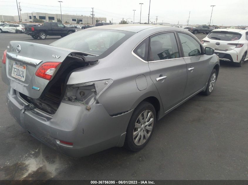 2014 NISSAN SENTRA SV - 3N1AB7AP5EY227882