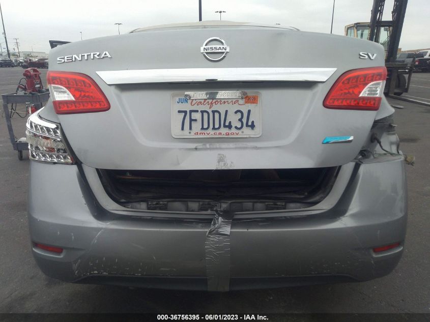 2014 NISSAN SENTRA SV - 3N1AB7AP5EY227882