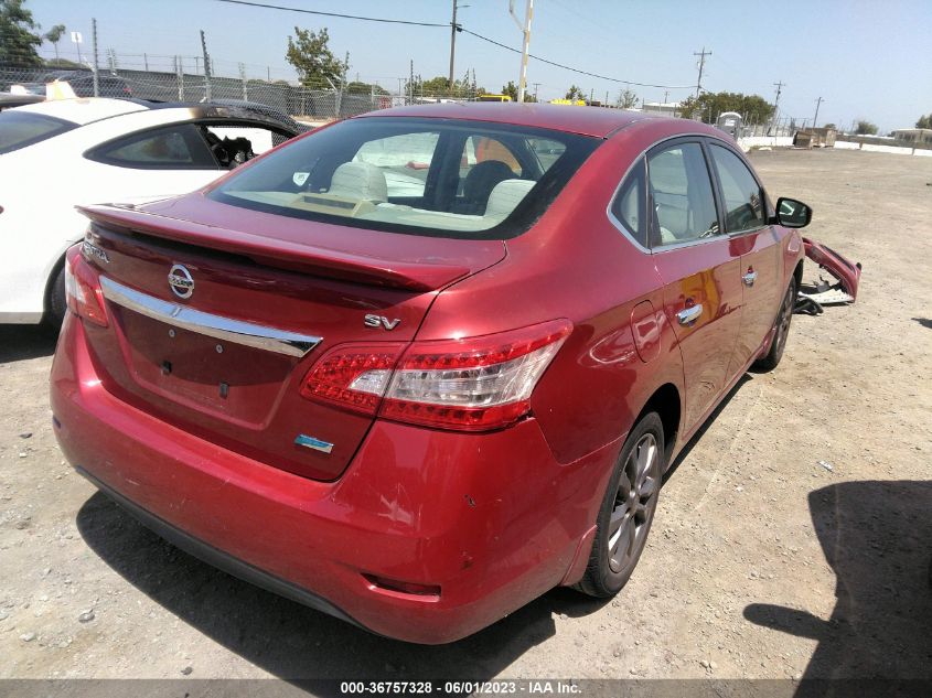 2014 NISSAN SENTRA SV - 3N1AB7AP8EY281547