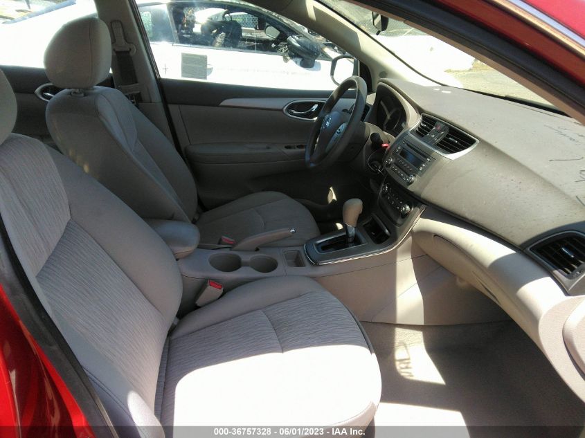 2014 NISSAN SENTRA SV - 3N1AB7AP8EY281547