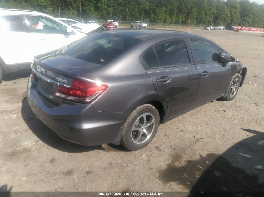 2015 HONDA CIVIC SE - 19XFB2F7XFE007509
