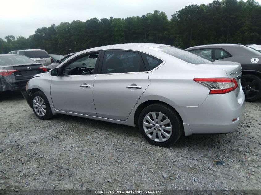 2014 NISSAN SENTRA S - 3N1AB7AP1EL678109