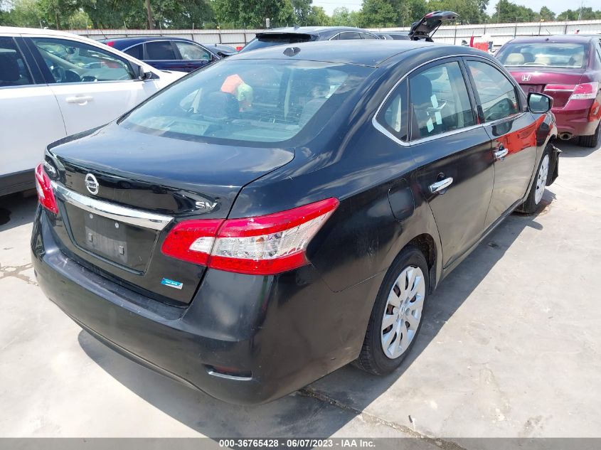 2014 NISSAN SENTRA SV - 3N1AB7AP1EY200193