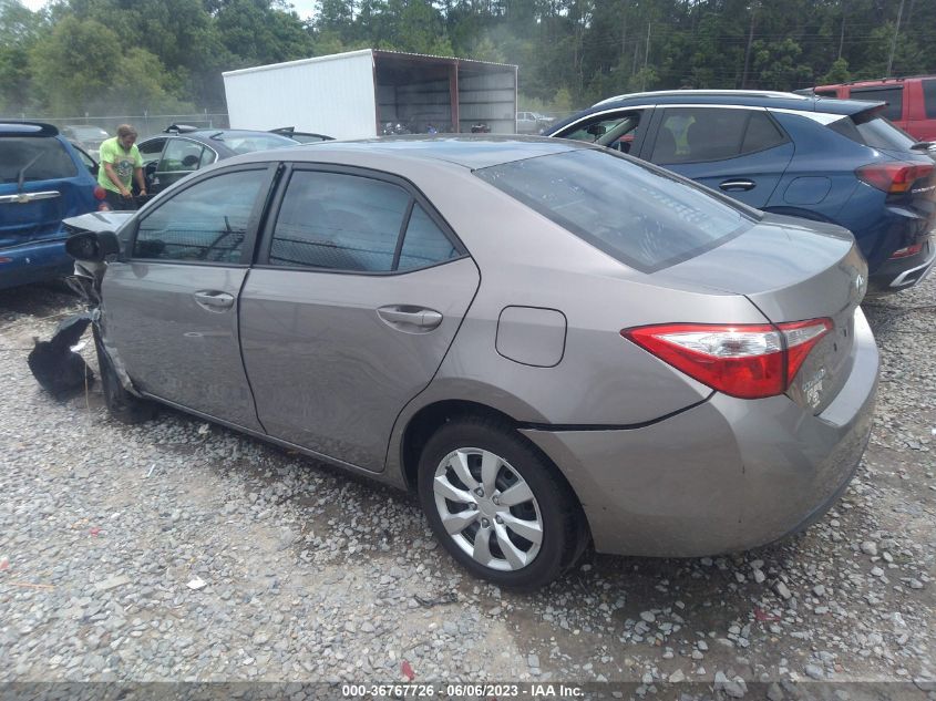 2015 TOYOTA COROLLA L/LE/S/S PLUS/LE PLUS - 5YFBURHE6FP198597