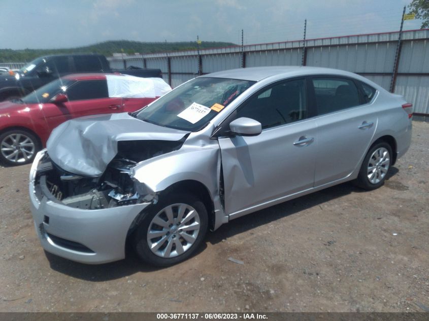 2015 NISSAN SENTRA SV - 3N1AB7AP4FL682155