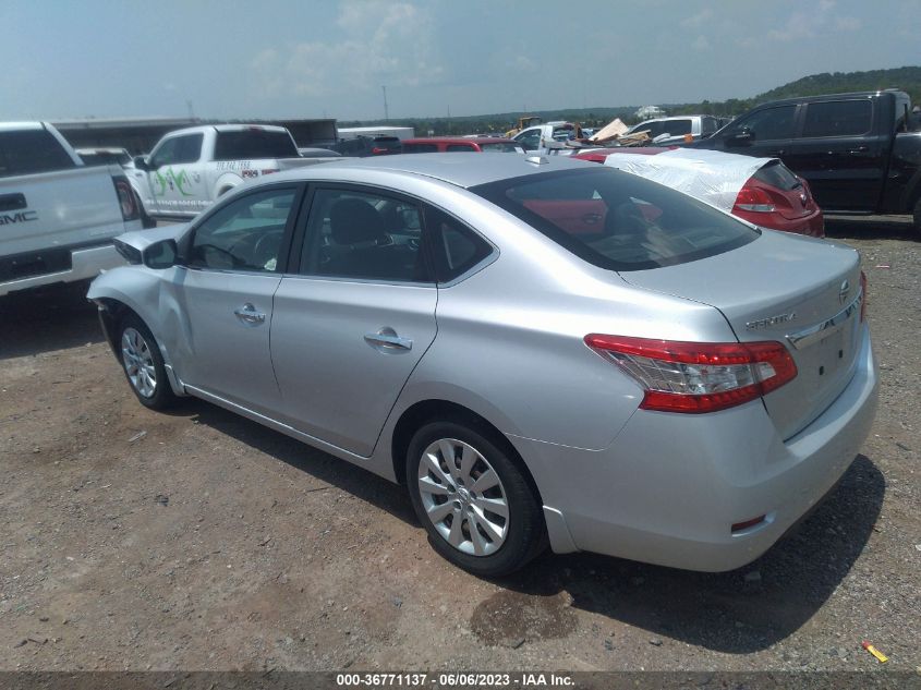 2015 NISSAN SENTRA SV - 3N1AB7AP4FL682155