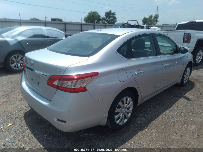 2015 NISSAN SENTRA SV - 3N1AB7AP4FL682155