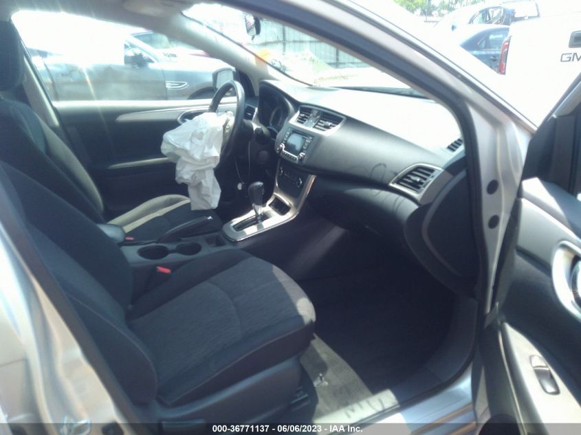 2015 NISSAN SENTRA SV - 3N1AB7AP4FL682155