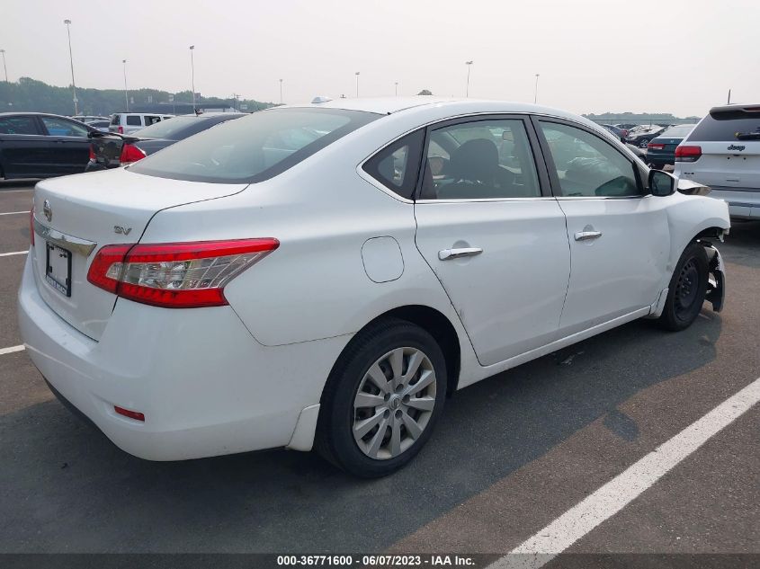 2015 NISSAN SENTRA SV - 3N1AB7AP9FY330630