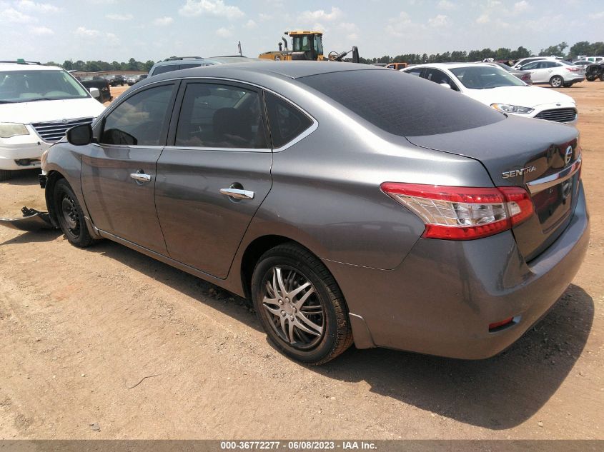 2015 NISSAN SENTRA S/SV/SR/SL - 3N1AB7AP4FY282194