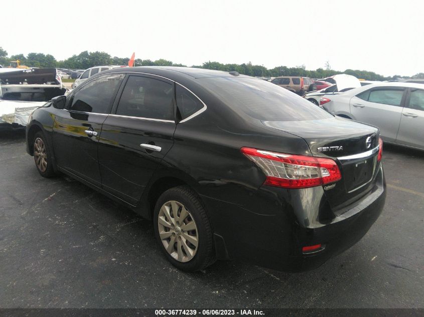 2015 NISSAN SENTRA SV - 3N1AB7AP9FL673712