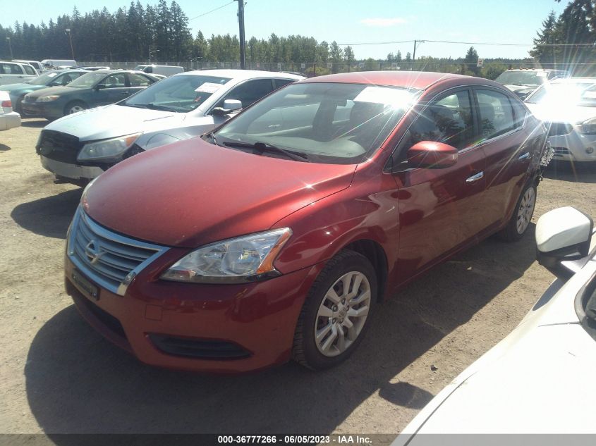 2015 NISSAN SENTRA SR/SL/S/SV/FE+ S - 3N1AB7AP4FY248532