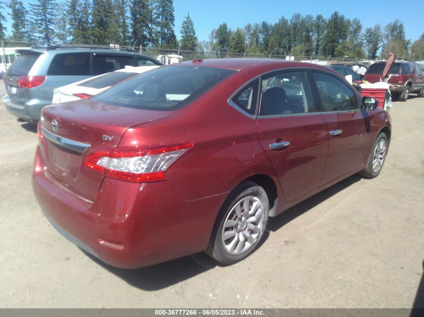 2015 NISSAN SENTRA SR/SL/S/SV/FE+ S - 3N1AB7AP4FY248532