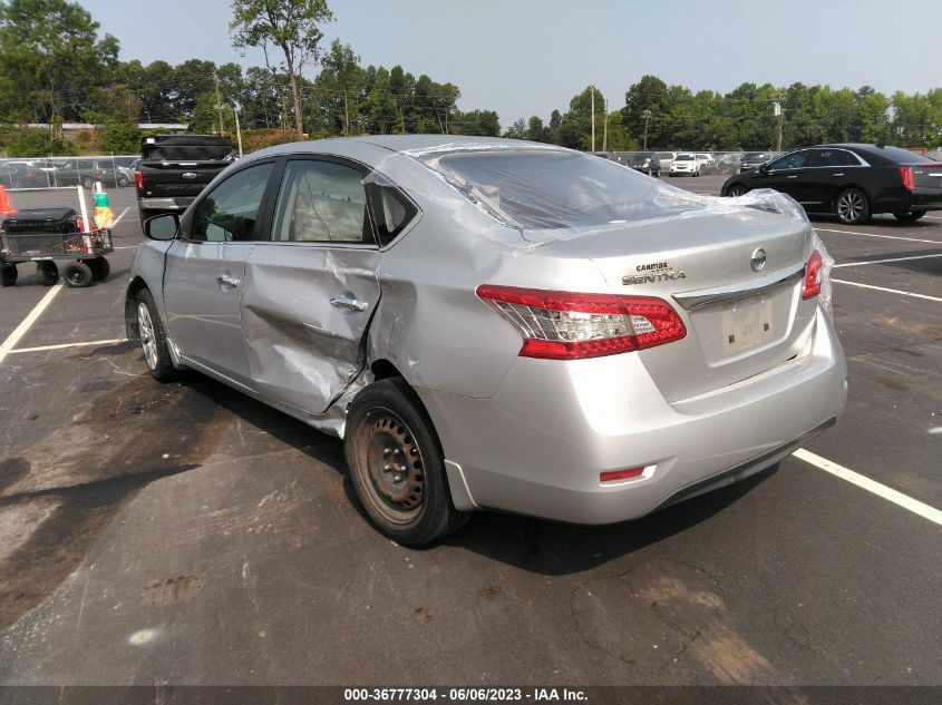 2015 NISSAN SENTRA S/SV/SR/SL - 3N1AB7AP7FY325314