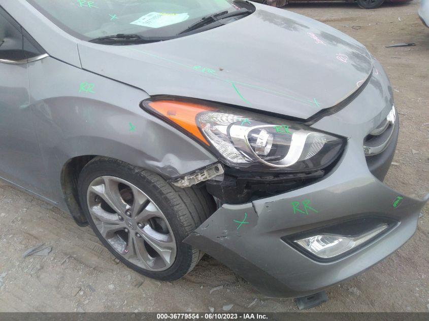 2015 HYUNDAI ELANTRA GT - KMHD35LH6FU249617