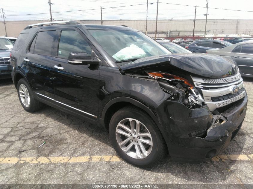 2015 FORD EXPLORER XLT - 1FM5K7D87FGB00259