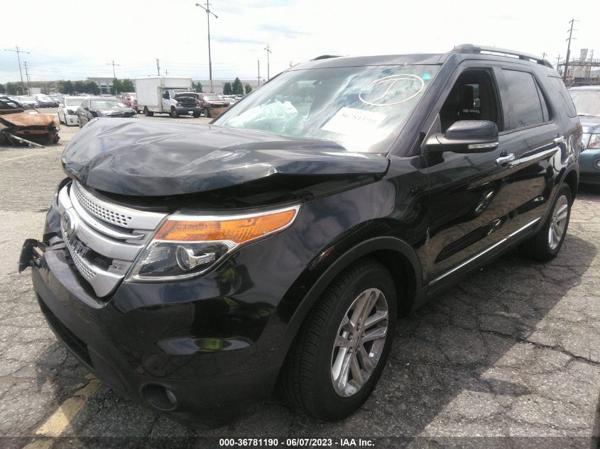 2015 FORD EXPLORER XLT - 1FM5K7D87FGB00259