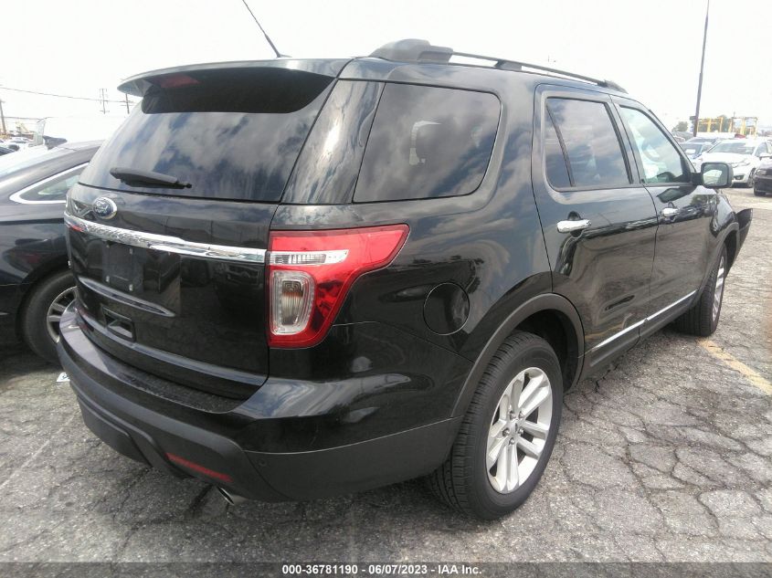 2015 FORD EXPLORER XLT - 1FM5K7D87FGB00259