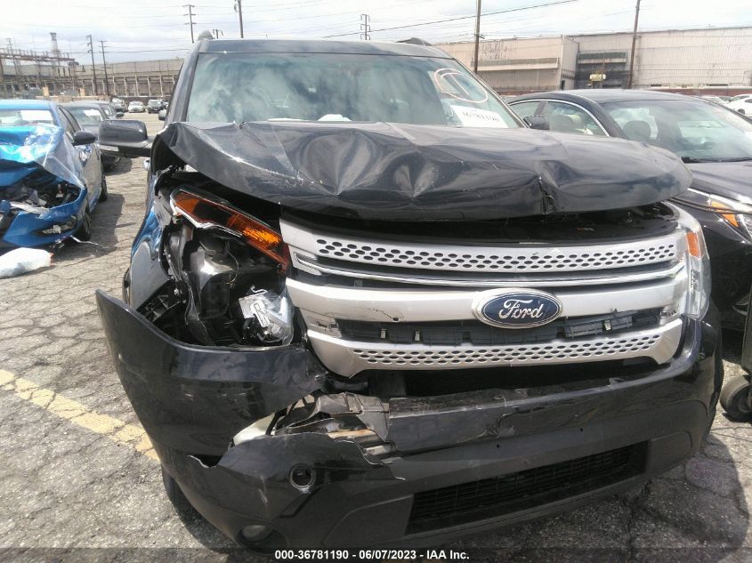 2015 FORD EXPLORER XLT - 1FM5K7D87FGB00259