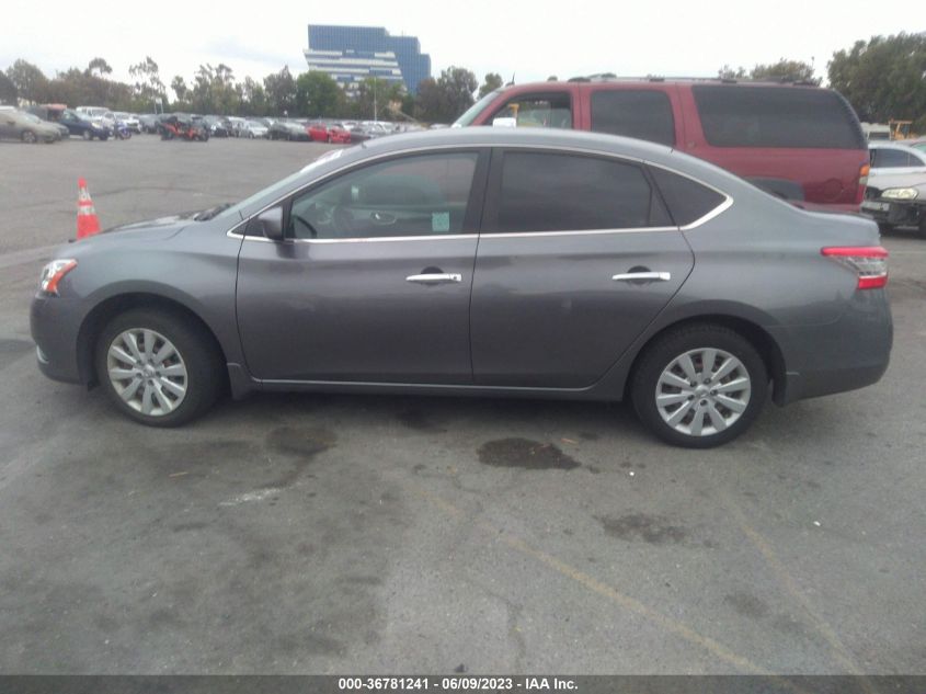 2015 NISSAN SENTRA S - 3N1AB7AP2FY382116