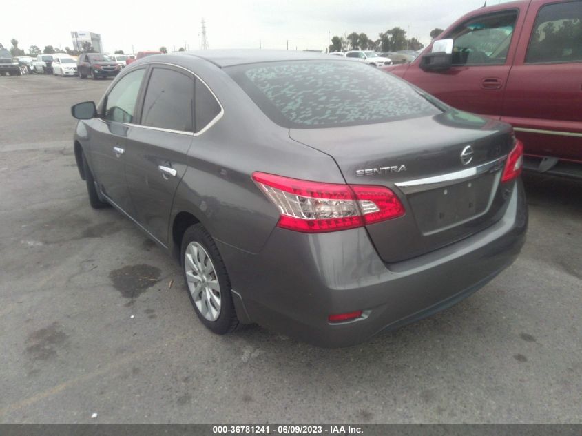 2015 NISSAN SENTRA S - 3N1AB7AP2FY382116