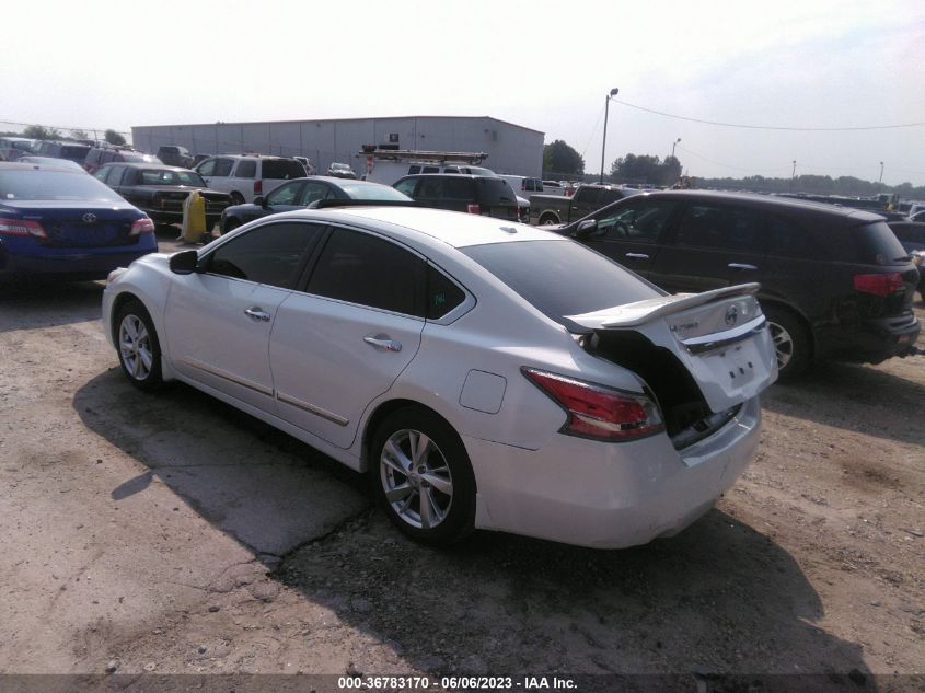 2015 NISSAN ALTIMA 2.5/S/SV/SL - 1N4AL3AP7FN905202