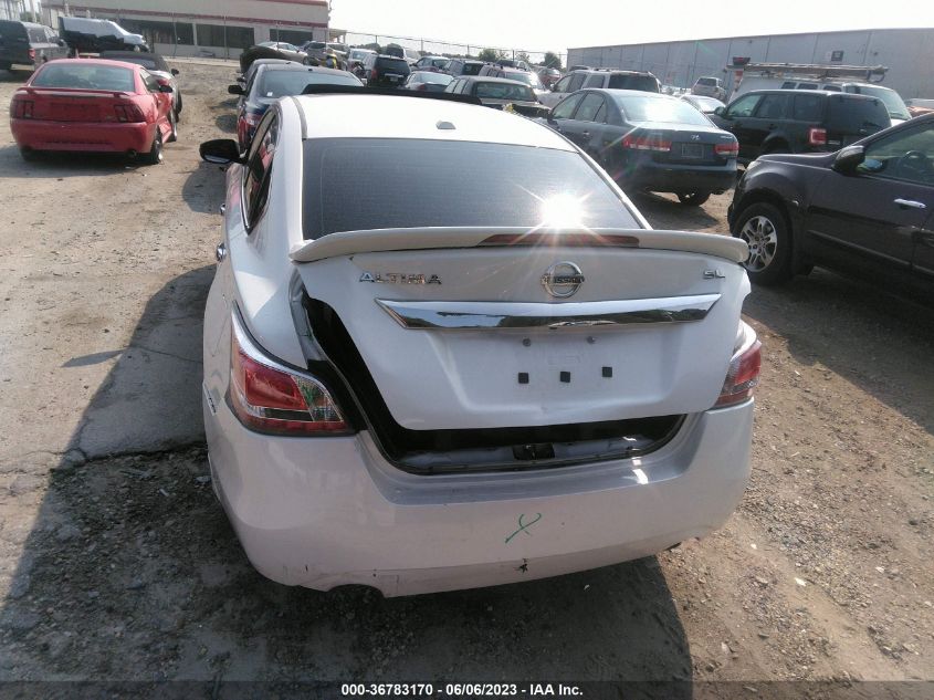 2015 NISSAN ALTIMA 2.5/S/SV/SL - 1N4AL3AP7FN905202