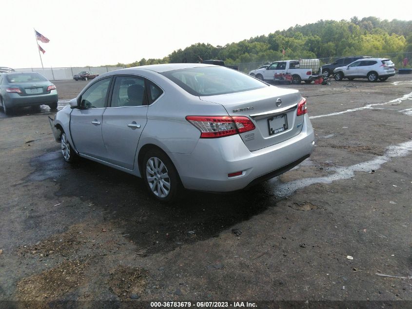 2014 NISSAN SENTRA S - 3N1AB7AP6EY215305