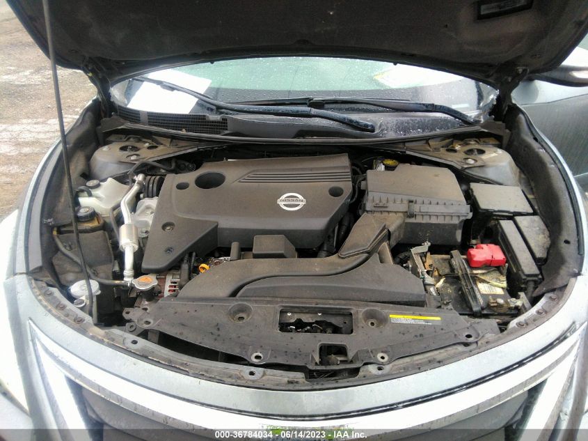 2015 NISSAN ALTIMA 2.5/S/SV/SL - 1N4AL3AP7FN864201