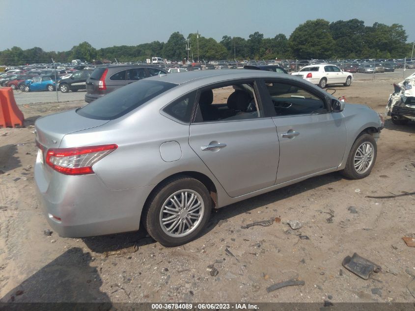 2015 NISSAN SENTRA SR/SL/S/SV/FE+ S - 3N1AB7AP5FY258406