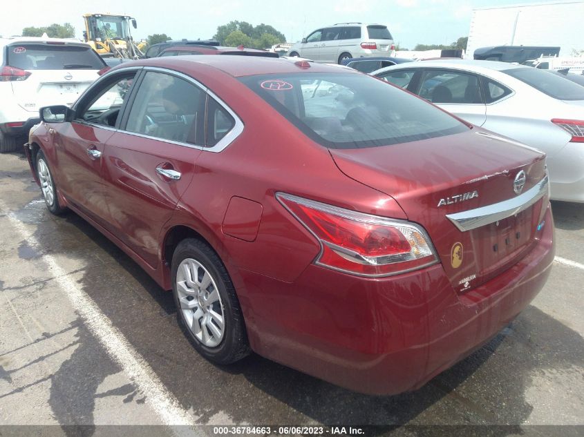 2015 NISSAN ALTIMA 2.5 S - 1N4AL3AP5FC433741
