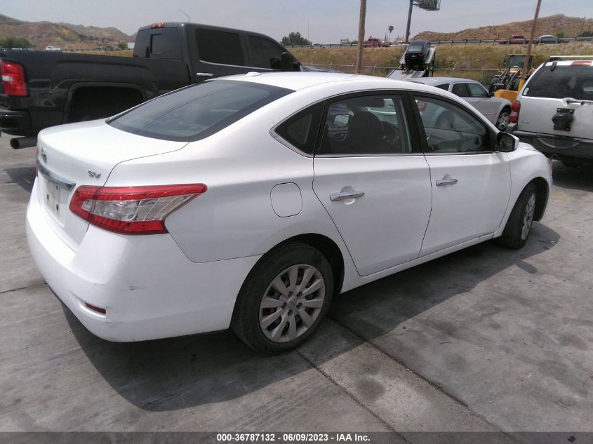 2015 NISSAN SENTRA SR/SL/S/SV/FE+ S - 3N1AB7AP6FY250623