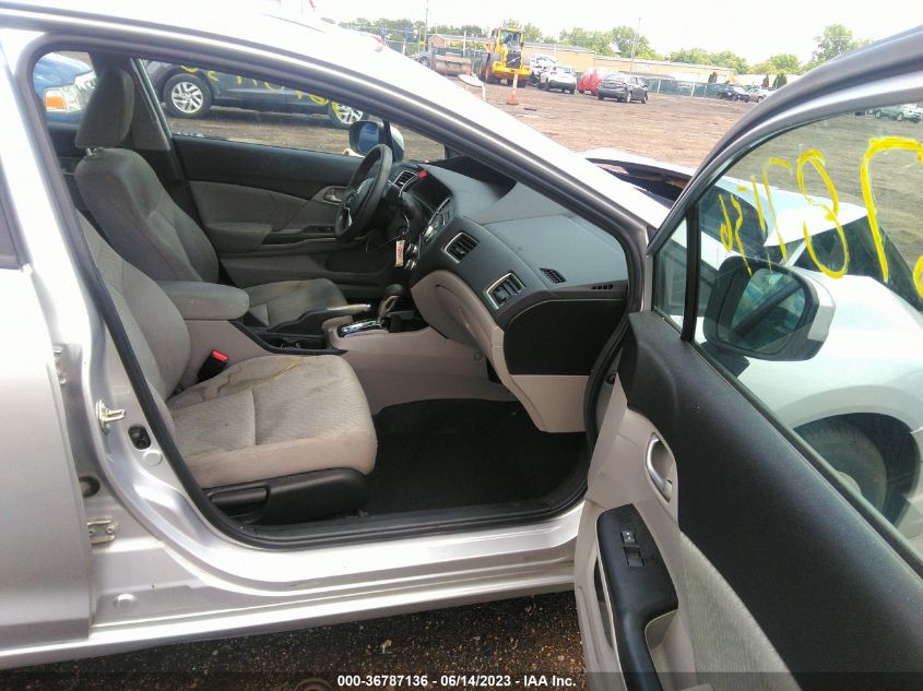2015 HONDA CIVIC SEDAN LX - 19XFB2F51FE236577