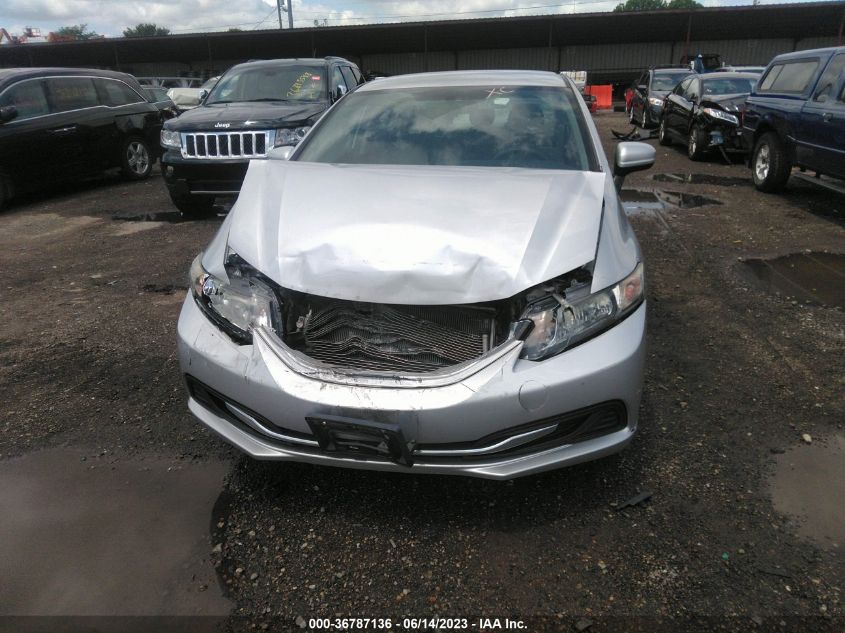 2015 HONDA CIVIC SEDAN LX - 19XFB2F51FE236577