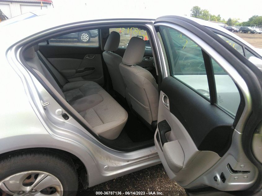 2015 HONDA CIVIC SEDAN LX - 19XFB2F51FE236577