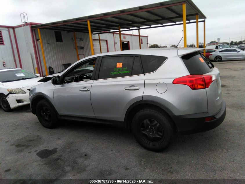 2015 TOYOTA RAV4 LE - 2T3BFREV3FW293946
