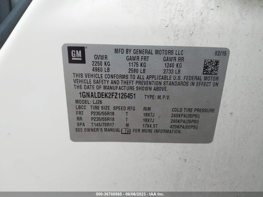 2015 CHEVROLET EQUINOX LTZ - 1GNALDEK2FZ126451
