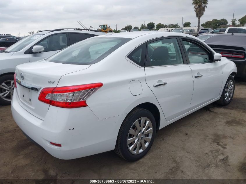 2015 NISSAN SENTRA SR/SL/S/SV/FE+ S - 3N1AB7AP8FY245536