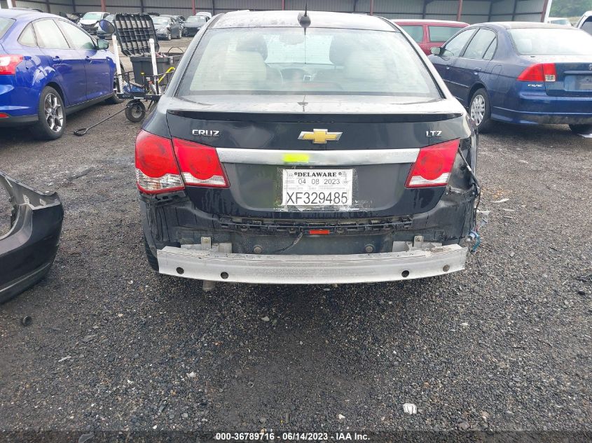 2015 CHEVROLET CRUZE LTZ - 1G1PG5SB4F7230784
