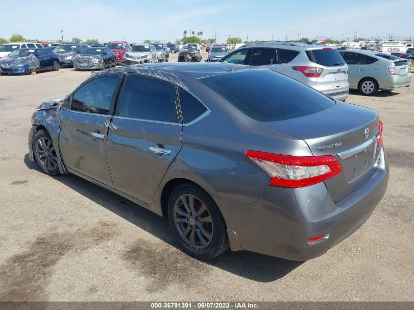 2015 NISSAN SENTRA SV - 3N1AB7AP2FY218221